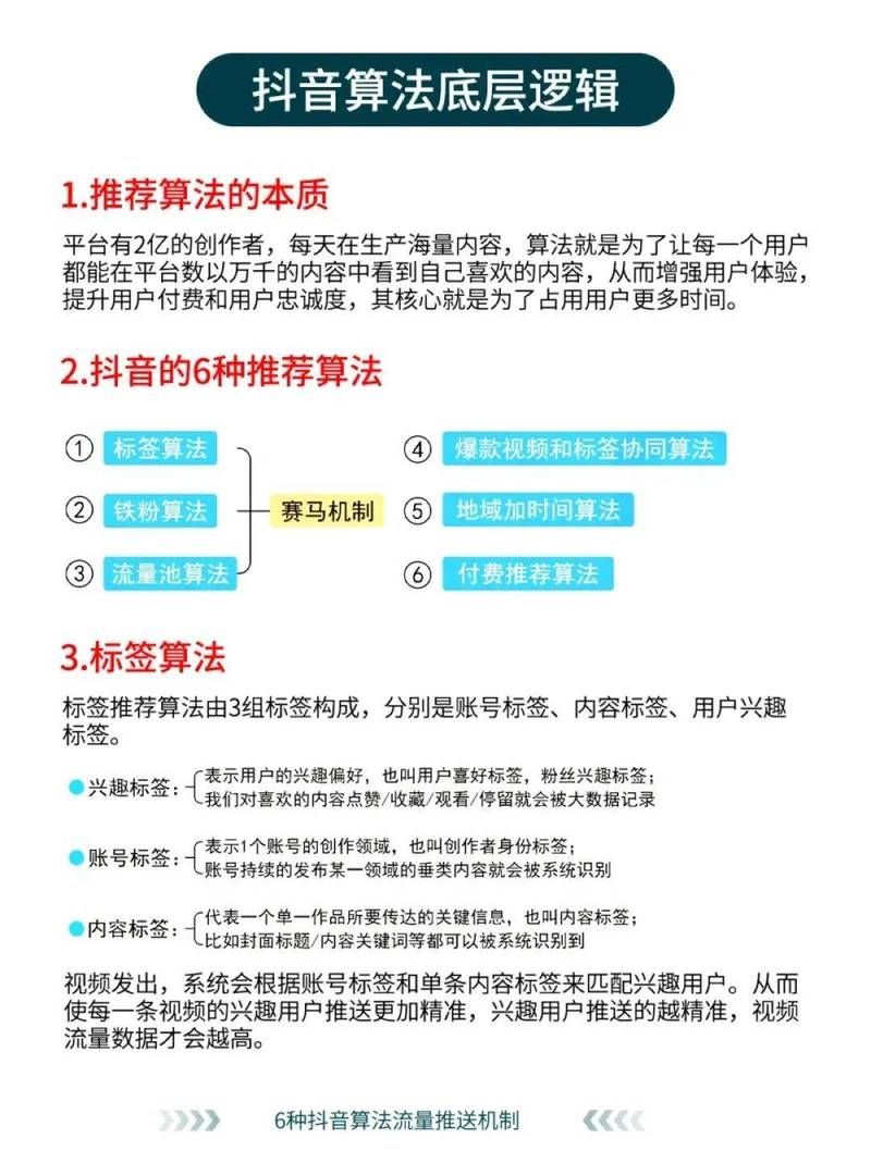 技术解答“抖音免费100个赞领取入口”玩家必备神器
