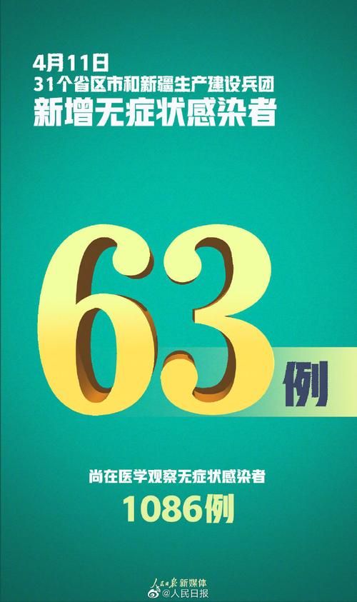 31省市新增无症状感染者21例:31省区市新增本土无症状104例