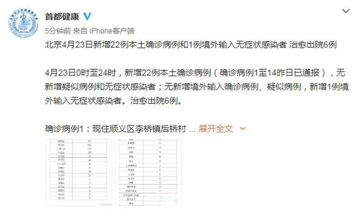 31省市新增确诊24例含本土1例:31省区市新增确诊22例 含本土2例