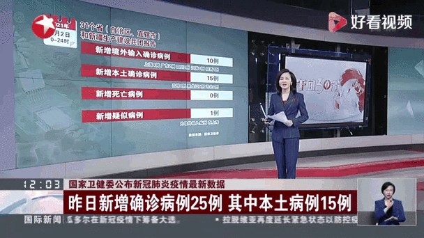 广西壮族自治区来宾市武宣县近期新增24例本土确诊/广西武宣县新型肺炎