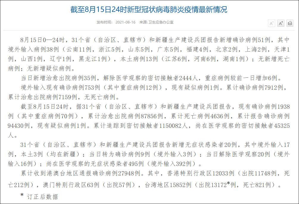 31省新增5例境外输入及1例无症状/31省份新增5例 均为境外输入