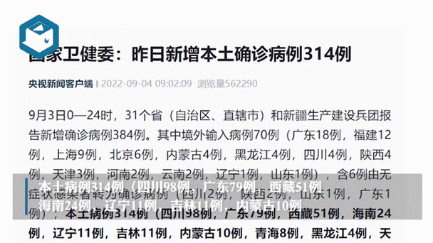 31省区市新增14例核酸阳性涉9省/31省新增18例