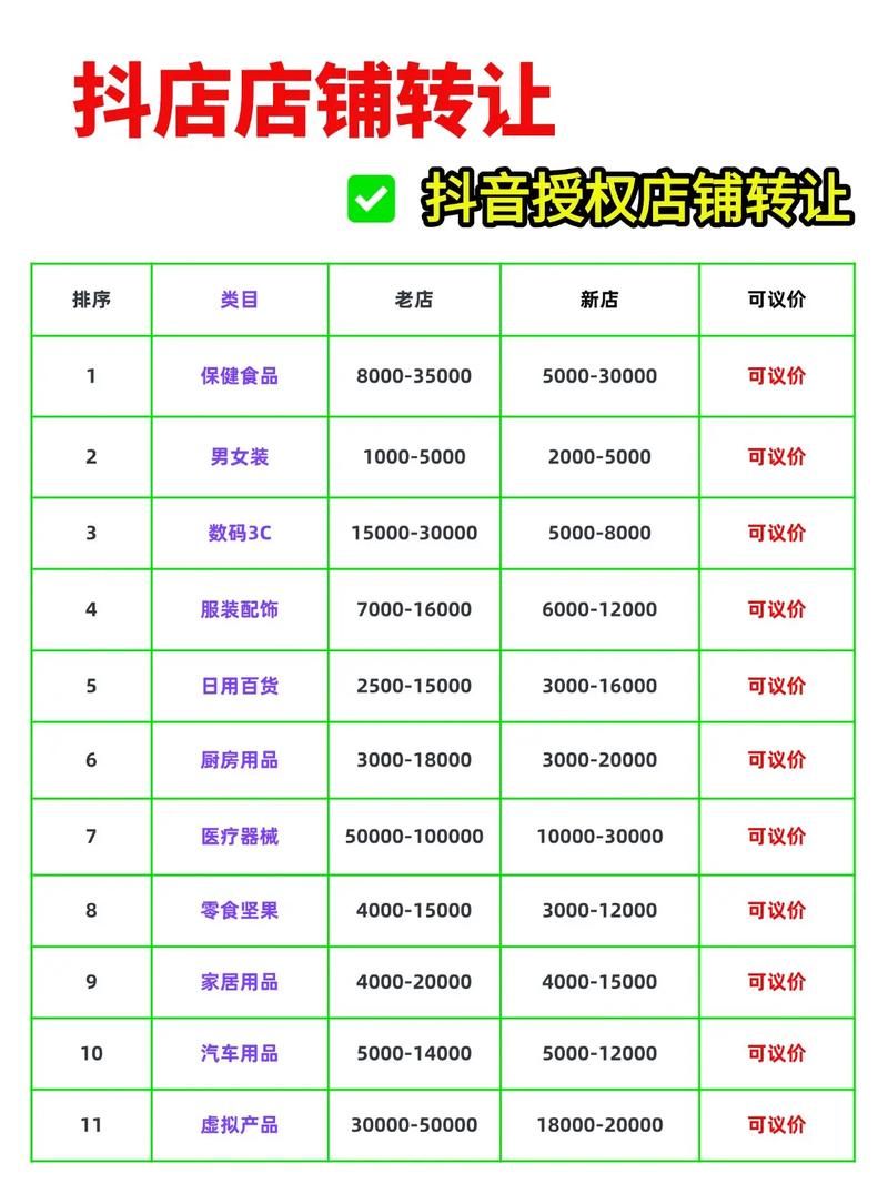 技术解答“抖音业务平台免费下单”24自助链接找谁买