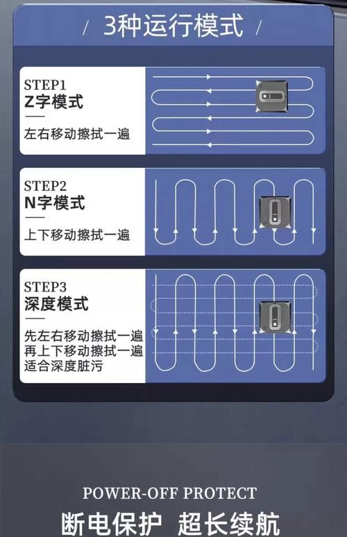 技术解答“dyh自助下单”详细工具玩法
