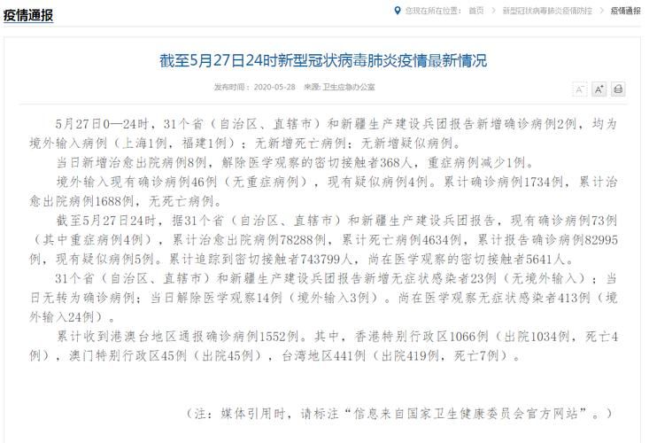 【31省新增确诊23例均为境外输入,31省新增确诊病例境外输入】