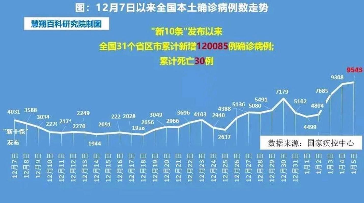 【全国新增确诊19例均为境外输入_全国新增境外输入病例24例】