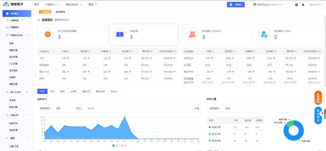 实测推荐“24小时助力网站平台”工具(运营)自助神器
