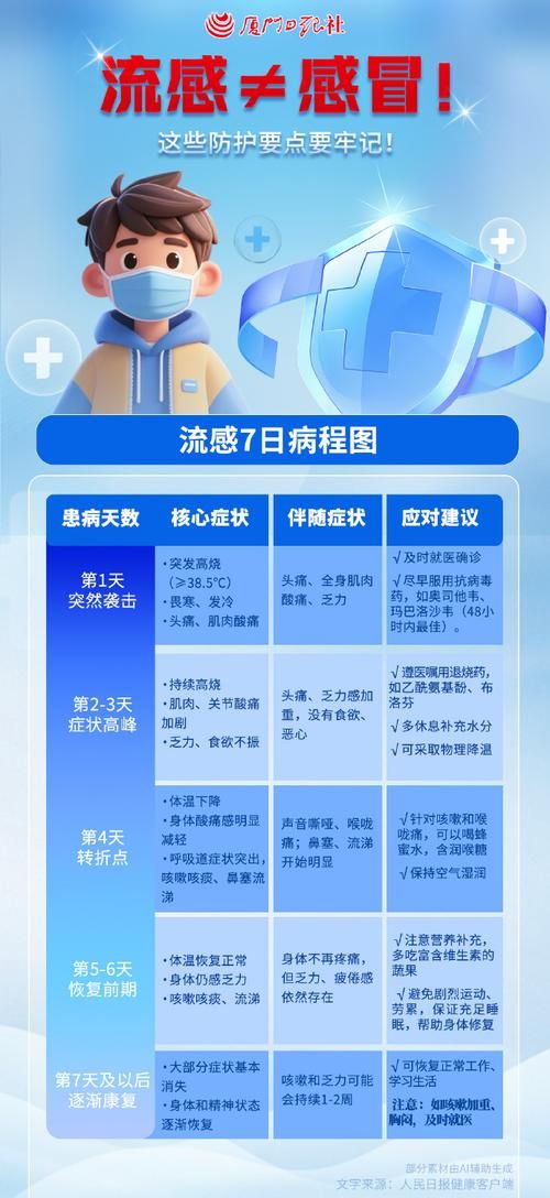 多地新增无症状感染者6例均在四川成都都江堰_都江堰有没有新冠病毒