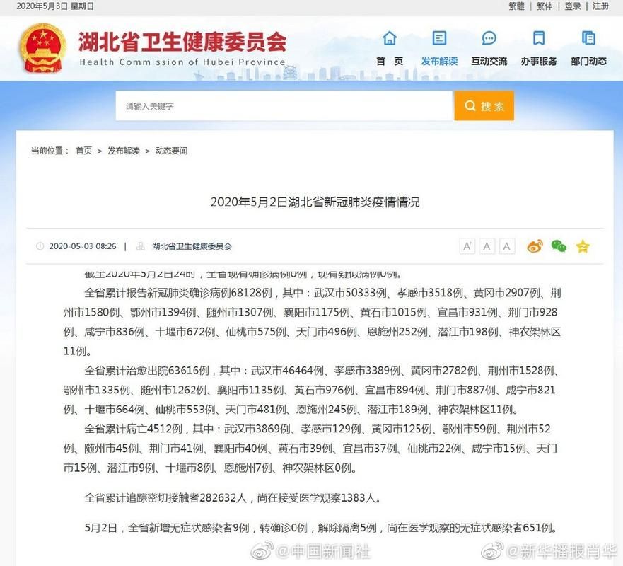太子河区新增无症状感染者27例,均在浙江湖州德清县的简单介绍