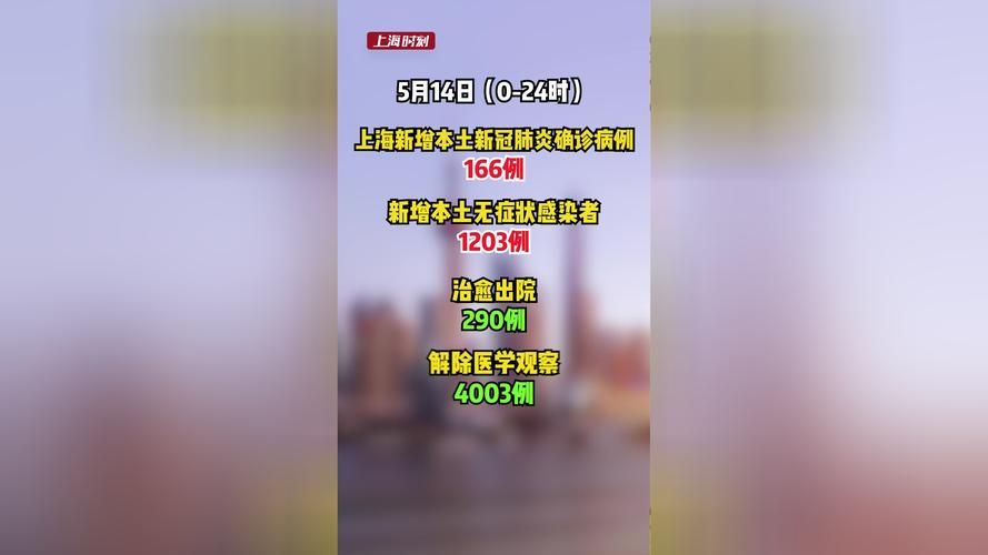 徽州区今冬新增8例死亡病例:徽州区新冠肺炎最新公告