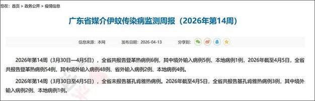 鹿城区4月10日境外输入病例通报:鹿城区疫情防控最新消息