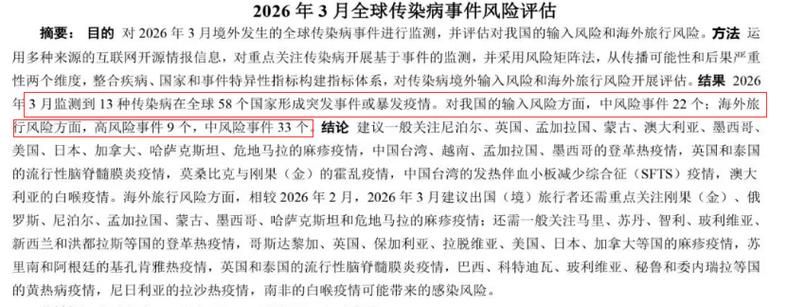 【31个省份疫情存反弹风险,国内疫情反弹的省市】
