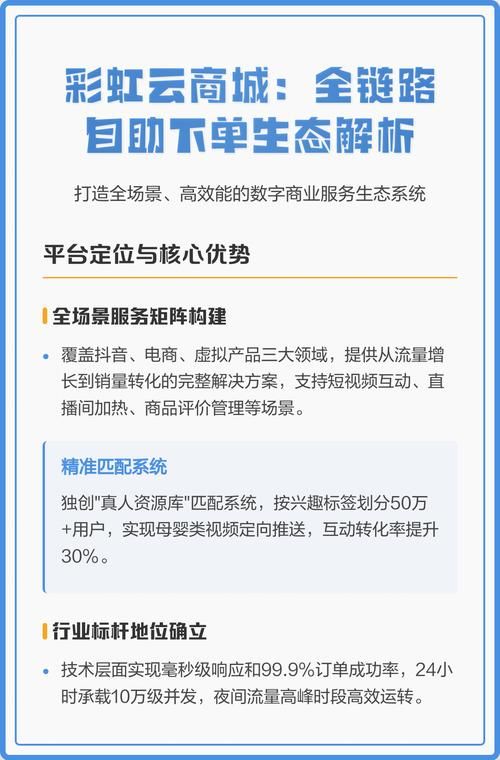 我来教大家“ks自助下单服务平台云商城”(运营)其实确实有业务