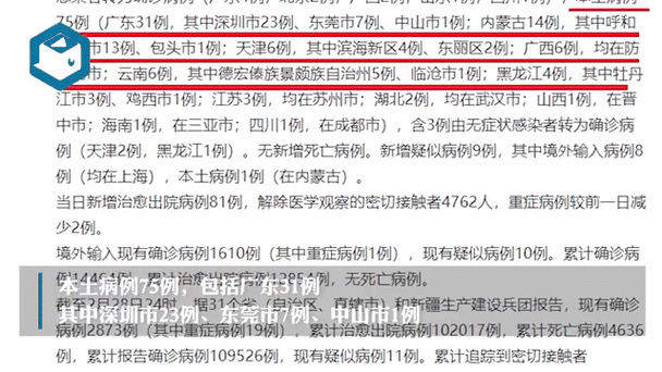 【31省区市新增21例确诊其中本土14例,31省区市新增确诊101例 其中本土98例】