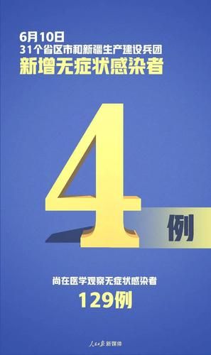 31省新增11例境外输入涉26省市/31省区市新增6例均为境外输入