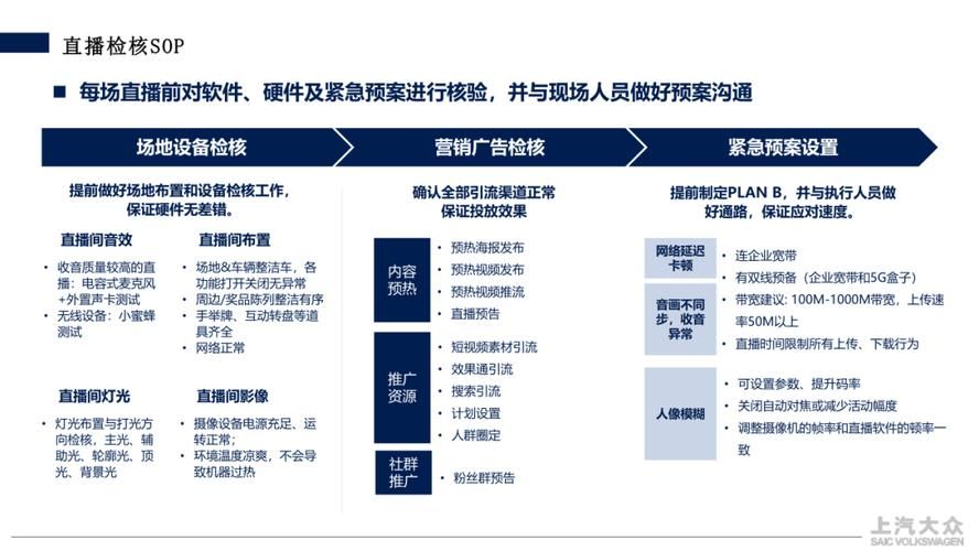 安装程序教程“抖音业务平台”解密运营猫腻