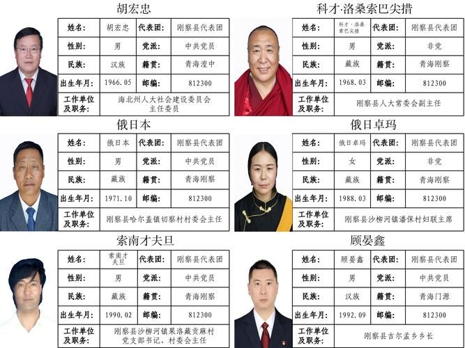 31省区市新增无症状感染者27例青海果洛藏族自治州班玛县25例/青海省果洛州斑玛县