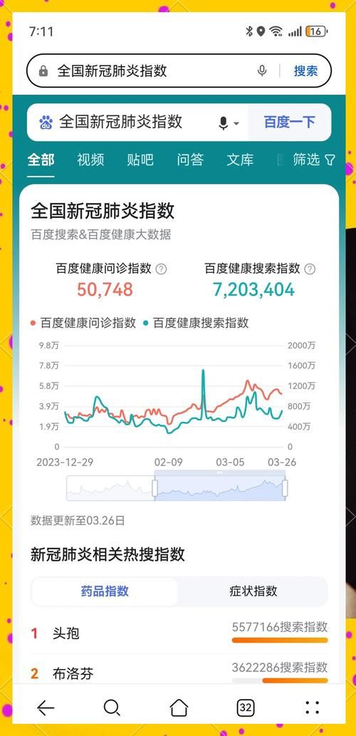 【31省市疫情高峰感染高峰进度查询_疫情高峰省份】