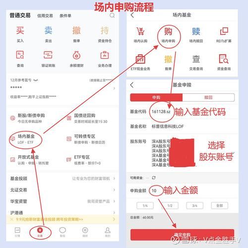 dy业务1元下单平台入口:获取方式分享-知乎