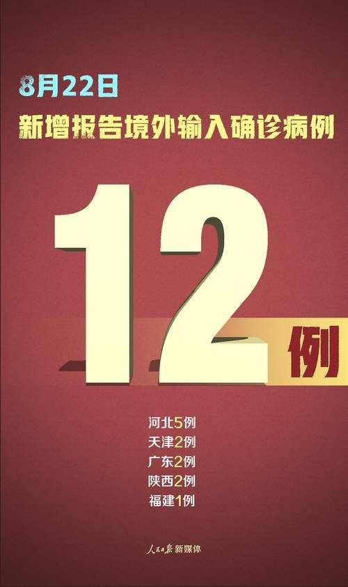 多地新增确诊12例均为境外输入/多地新增确诊12例均为境外输入感染者