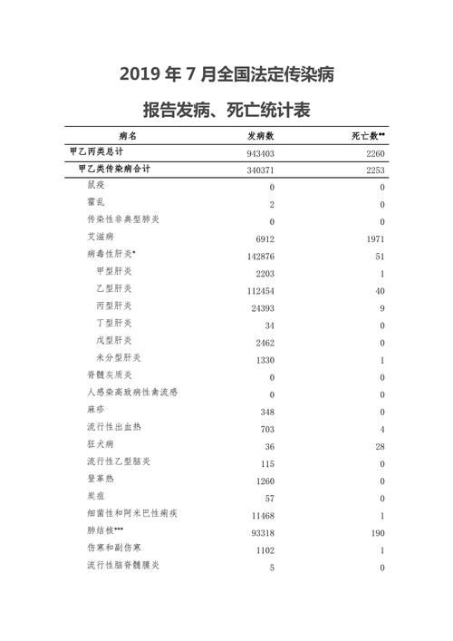 9地增23例死亡病例(新增死亡病例3例)
