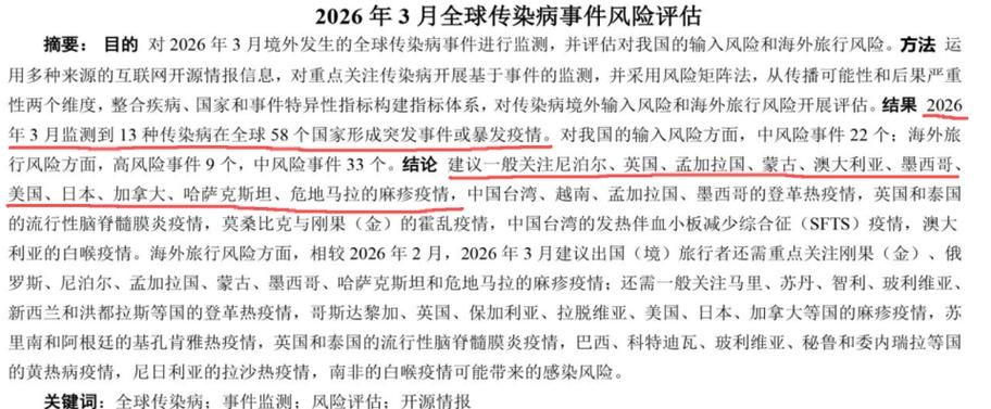 4地疫情存反弹风险/疫情反弹扩散风险