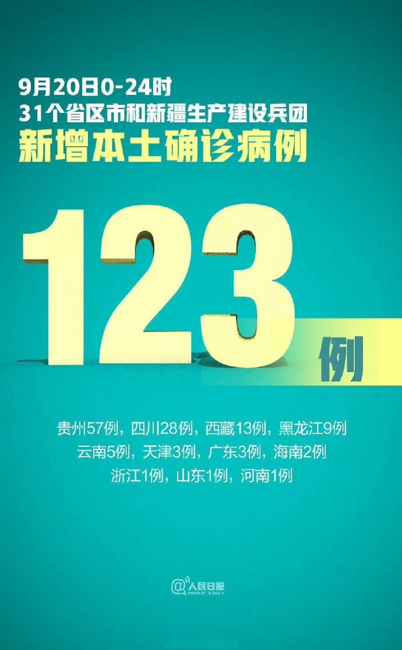31省份新增24例核酸阳性及9例无症状:31省新增本土24例确诊7例无症状