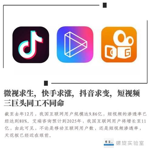 快手ks业务 - 一分钟带你秒懂
