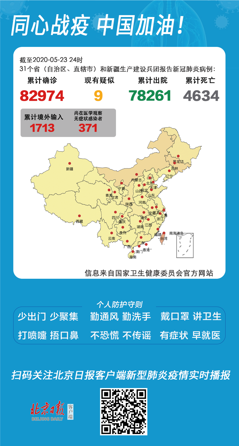 【31省区市新增确诊6例均为境外输入,31省区市新增6例境外输入病例】