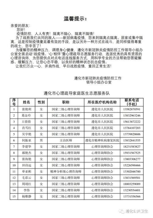 多地新增重症2例遵化市3例/遵化疫情感染多少例最新消息