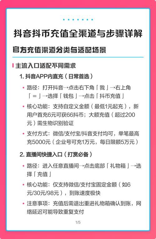 qq代刷平台稳定/抖音攻略零售价充值渠道