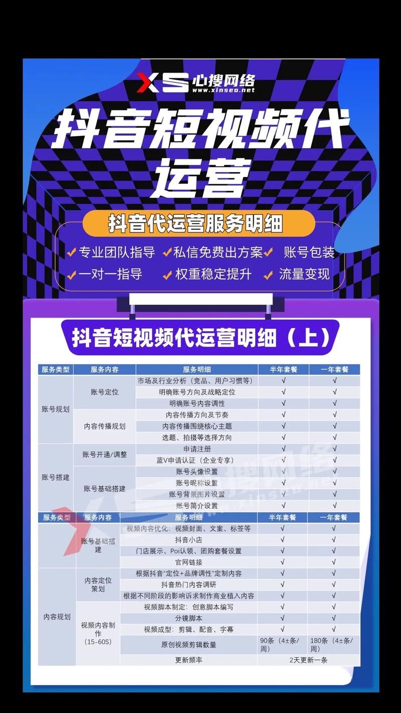 便宜免费代刷网-解密运营猫腻实测科普：