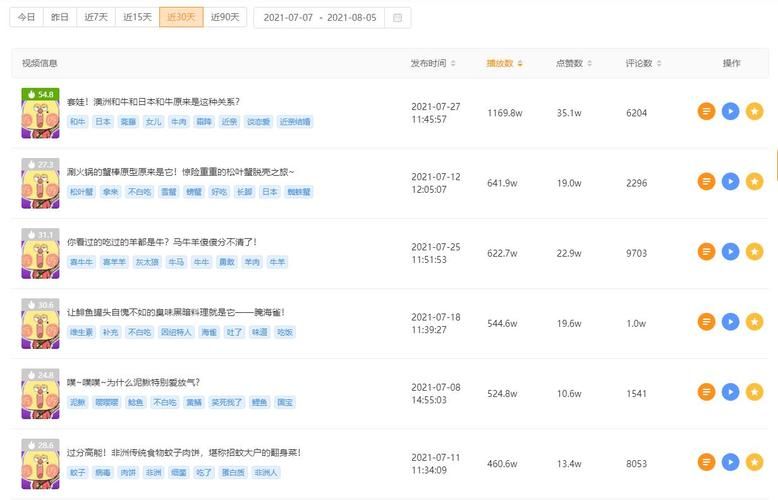 快手播放量免费刷网站推荐:获取方式分享-知乎