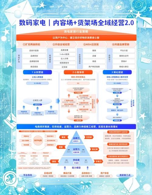 KS业务下单平台超低价:可以工具技巧玩法