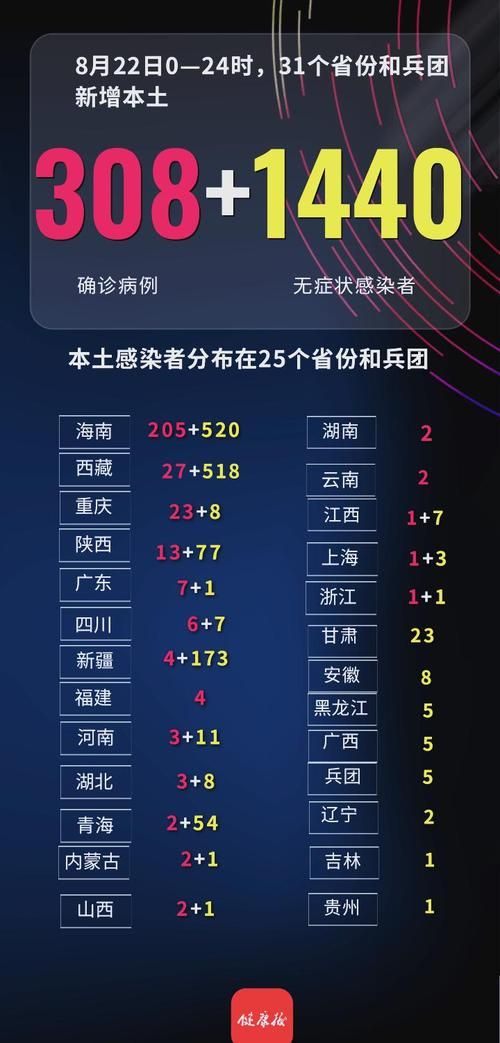 【全球新增确诊17例均为境外输入_全球新增确诊17例均为境外输入病例】