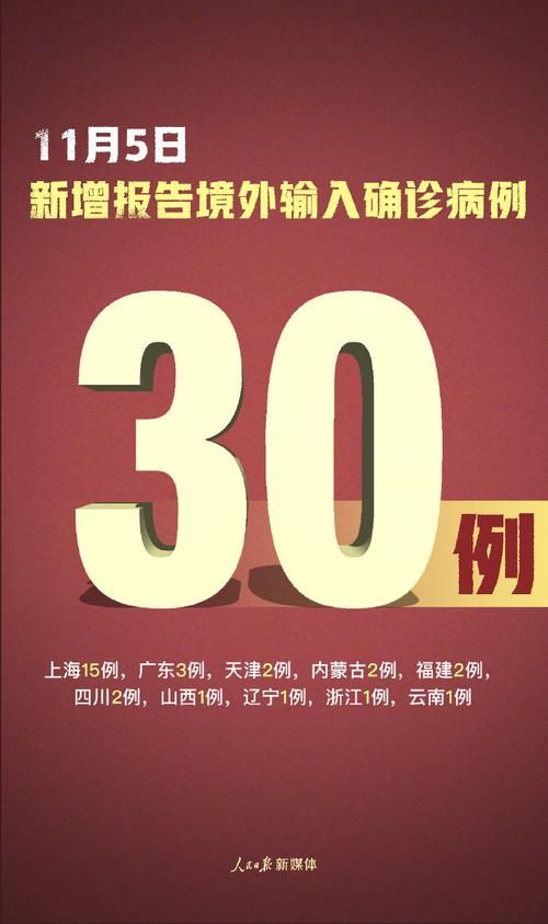 31省新增6例确诊其中本土18例_31省新增确诊30例其中本土8例