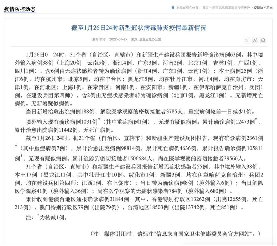 31个省份新增本土确诊26例/31省份新增确诊25例 其中本土1例