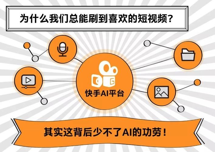 快手业务24小时下单,如何在抖音主导的短视频市场中脱颖而出