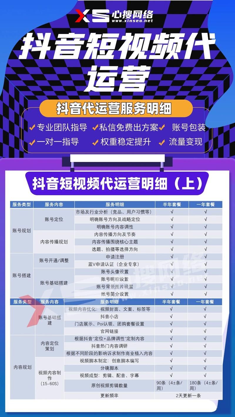 探秘抖音业务自助下单秒到服务,高效便捷的背后故事