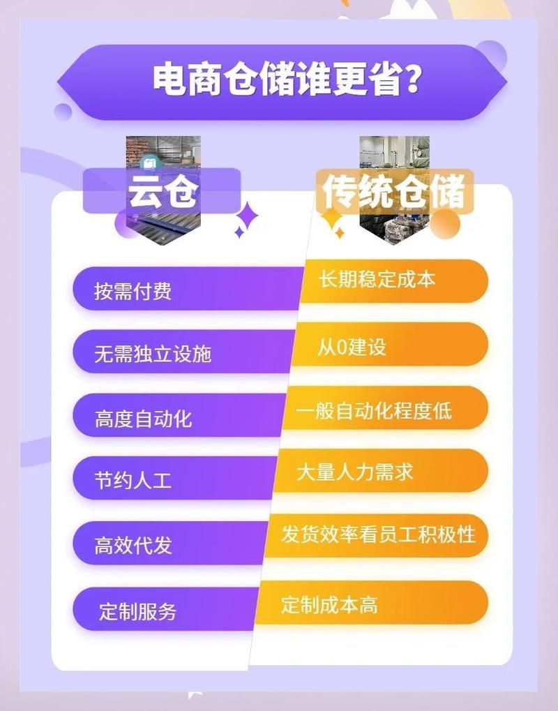 揭秘抖音自助平台的超低价策略,行业变革中的新机遇