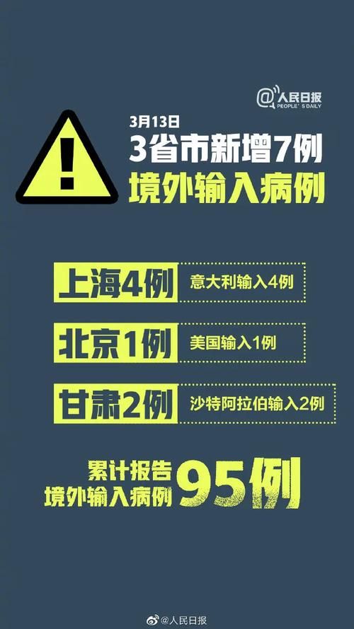 【全球新增境外输入20例吉林省长春市榆树市26例_长春榆树新冠】
