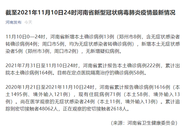 31省市新增11例核酸阳性涉18省市:31省区市新增新冠肺炎确诊病例28例