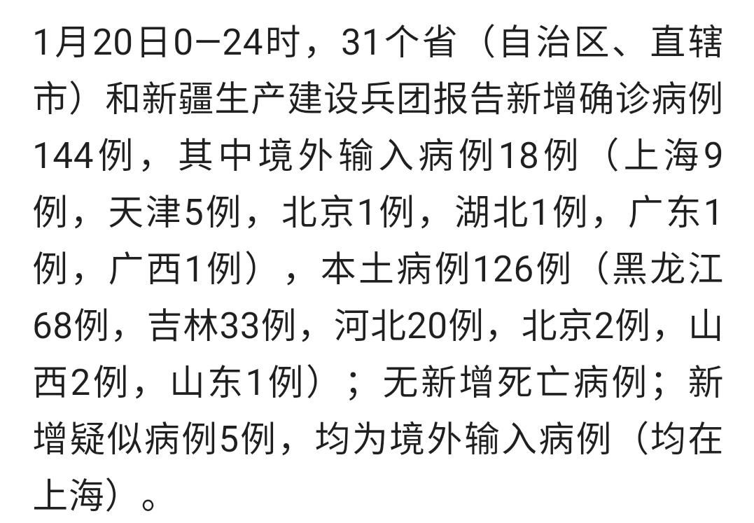 【31省区市新增确诊18例含本土26例_31省区市新增确诊144例 本土126例】