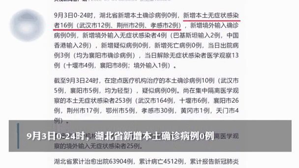 9地3月8日新增12例境外输入:9月3日31省疫情最新消息