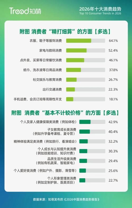 抖音平台的低价自助平台,背后的经济新趋势与消费变革