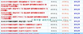 探秘卡盟24小时自动下单平台,便捷、高效的数字时代新选择