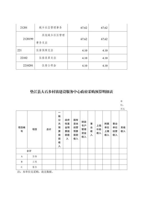 石龙镇最新通告:所有人员静默_石龙镇在什么地方