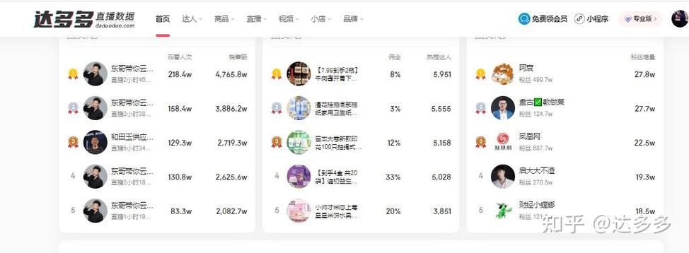 直播新趋势,抖音直播间挂人网站的兴起与影响