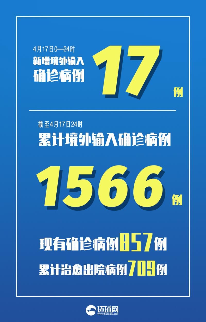 全国新增17例确诊其中本土27例_全国新增17例确诊其中本土27例是什么