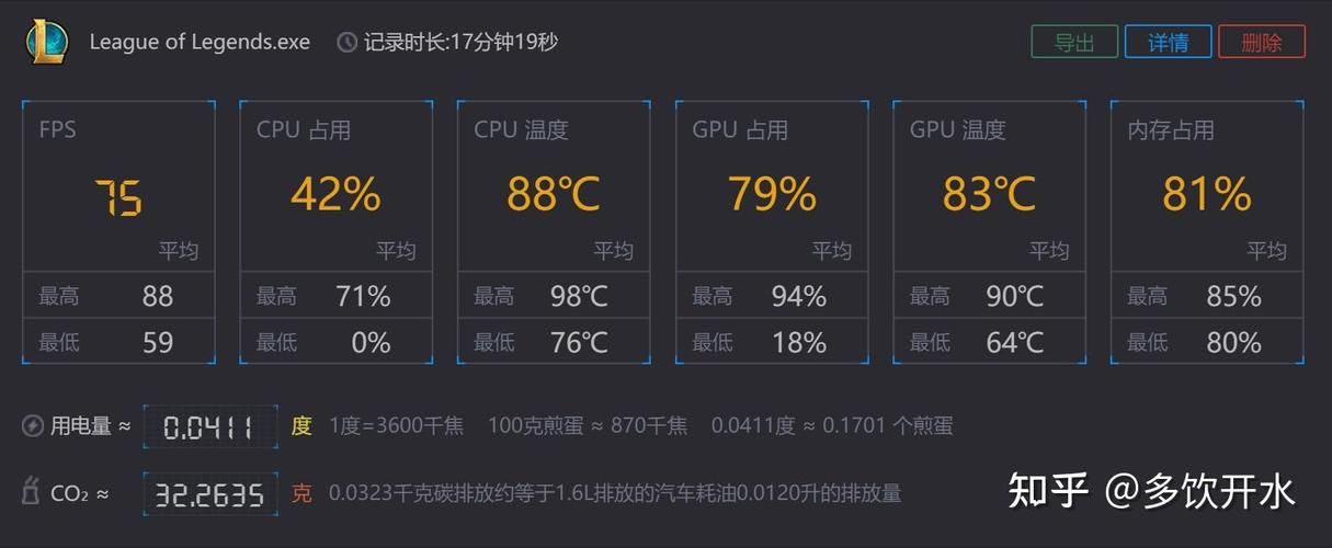 96代刷网:详细工具我来教大家